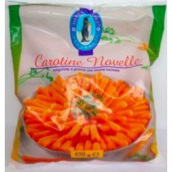 IMPERATORE CAROTINE INT.# IMPERATORE CAROTINE INT.#