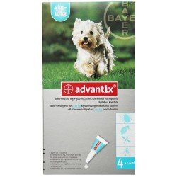 ADVANTIX SPOT-ON 4-10 KG ADVANTIX SPOT-ON 4-10 KG